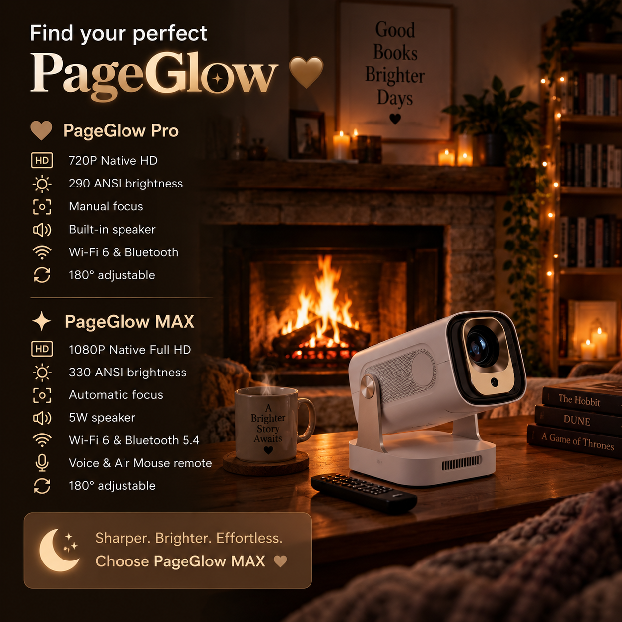 PageGlow MAX projector